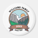 Search for roads magnets Nature