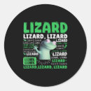 Search for funny lizard stickers Pets
