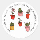 Search for succulent plant stickers Succulents