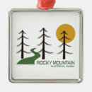 Search for estes park colorado christmas tree decorations Mountains