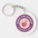 Search for bakers key rings Kitchen