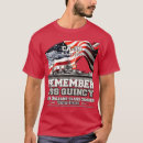 Search for navy christmas tshirts Education