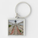 Search for atlantic lighthouse key rings Beach