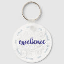 Search for be excellent key rings Excellence