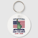 Search for statue liberty key rings 4th of july
