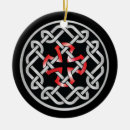 Search for celtic christmas decor Wicca