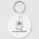 Search for line drawing key rings Simple