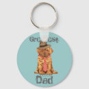 Search for bordeaux key rings Puppy