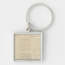 Search for patagonia key rings Argentina