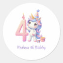 Search for birthday bag stickers Cute