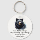 Search for scriptural key rings Watercolor