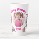 Search for unicorn birthday mugs Girly