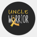 Search for information sign stickers Risk factors for suicide