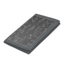 Search for nerd wallets Math