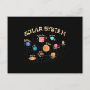 Search for kids science postcards Student