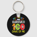Search for survived the end accessories School teacher png