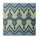Search for zigzag lines Green