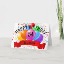 Search for 54 years old gear birthday cards Happy 54th birthday