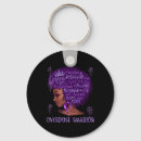 Search for warrior woman key rings Black