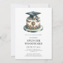 Search for graduation cake Watercolor