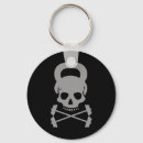 Search for kettlebell key rings Bodybuilding