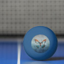 Search for texture ping pong balls Abstract