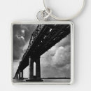 Search for black sky key rings Photography