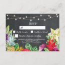 Search for aloha wedding invitations Tropical