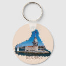 Search for turkish round key rings Istanbul