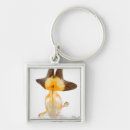 Search for rear view key rings Full length