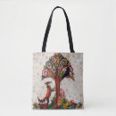 Search for crow bags Nature