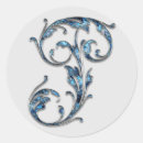 Search for fancy p Alphabet