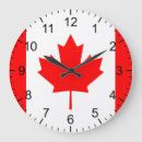 Search for canadian symbol posters Country