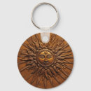 Search for unique car key rings Keys