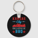 Search for relish key rings Meat smoker