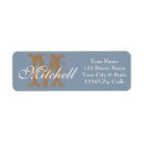 Search for graduation thank you return address labels Elegant