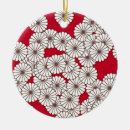 Search for 1930s christmas decor White