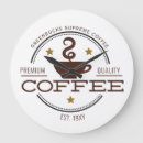 Search for barista gifts Funny