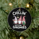 Search for gnome christmas tree decorations Funny