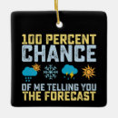 Search for snow weather christmas tree decorations Funny