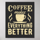 Search for vintage coffee posters Espresso