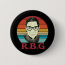 Search for notorious badges I dissent