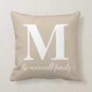 Search for beige and white cushions Monogrammed