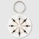 Search for artistic key rings Sports