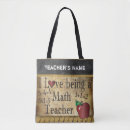 Search for algebra bags Geometry