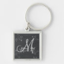 Search for chalkboard key rings Elegant