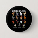 Search for back to back world badges Biden