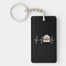 Search for pipe organs key rings Church