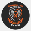 Search for memory loss stickers Memorial