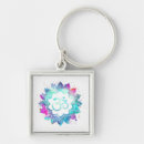 Search for om aum key rings Sanskrit